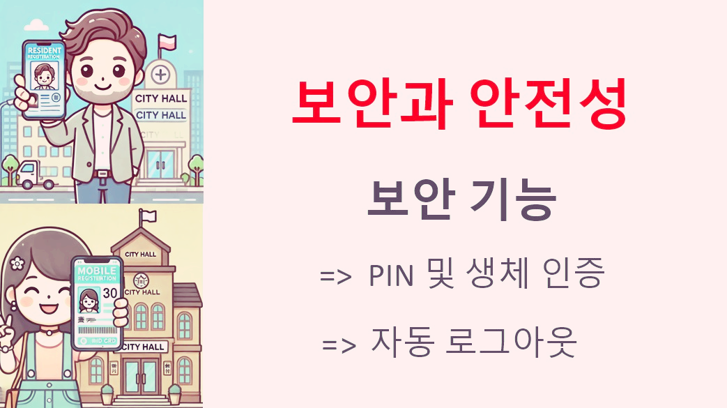 모바일 주민등록증 발급 관련 이미지