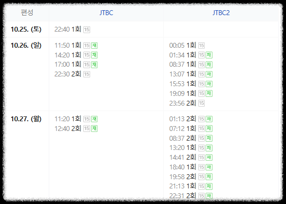 서울 자가에 대기업 다니는 김 부장 이야기