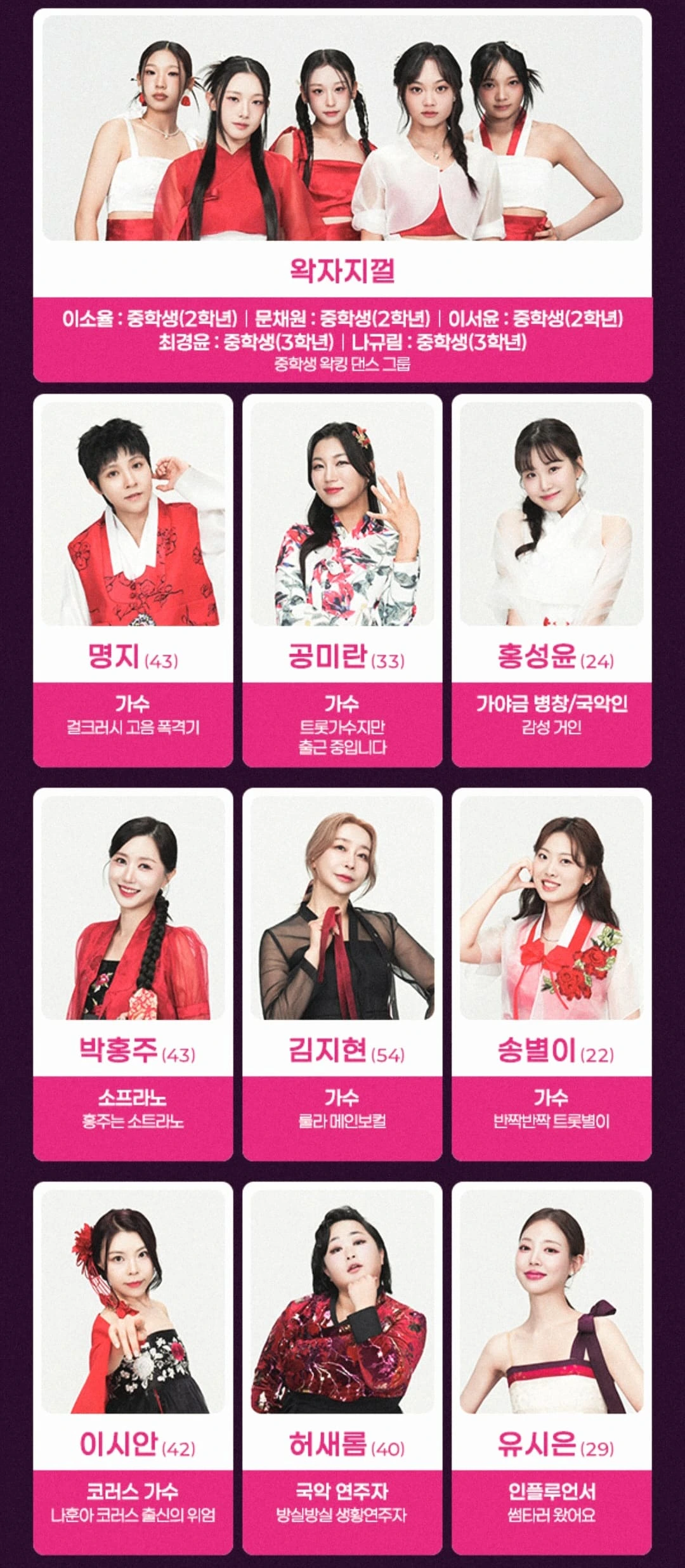 미스트롯4 방송시간표 &middot; 재방송 일정 &middot; 투표 방법