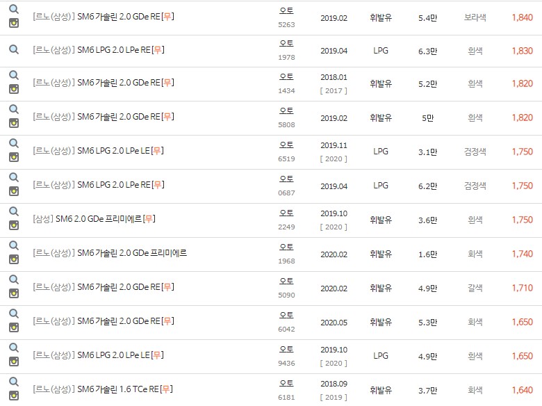 SM6 중고차 시세 최고가