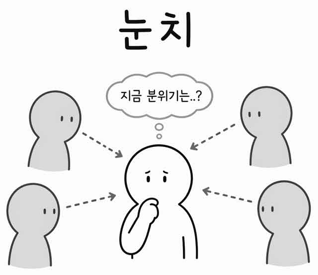 눈치 보는 이미지