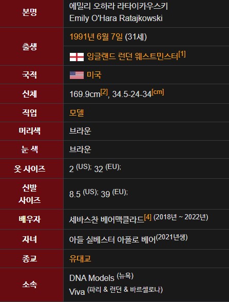 에밀리 라타이코프스키 프로필 