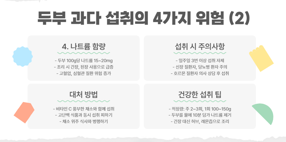 두부 과다 섭취의 4가지 위험 (2)