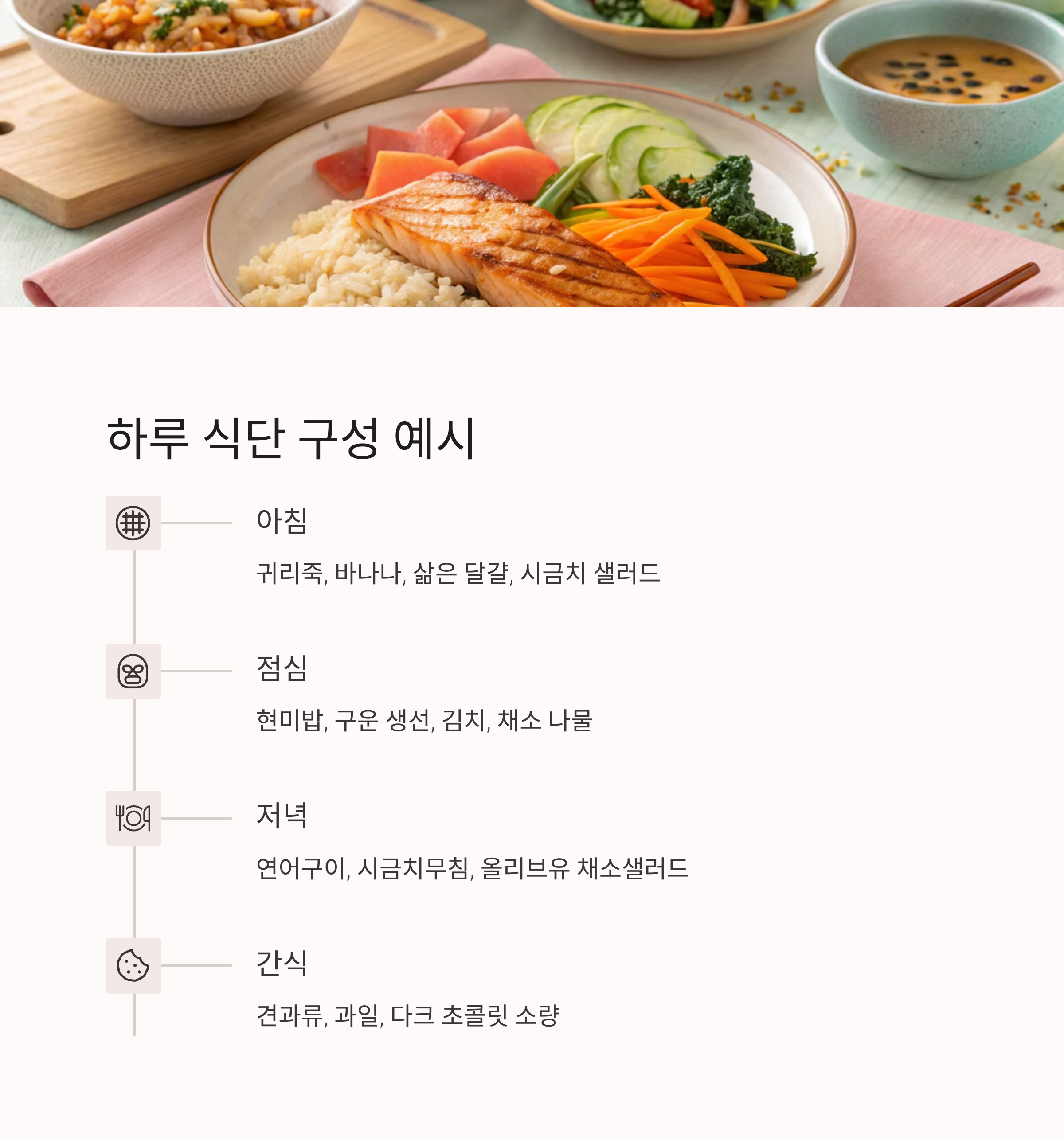 하루 식단 구성 예시