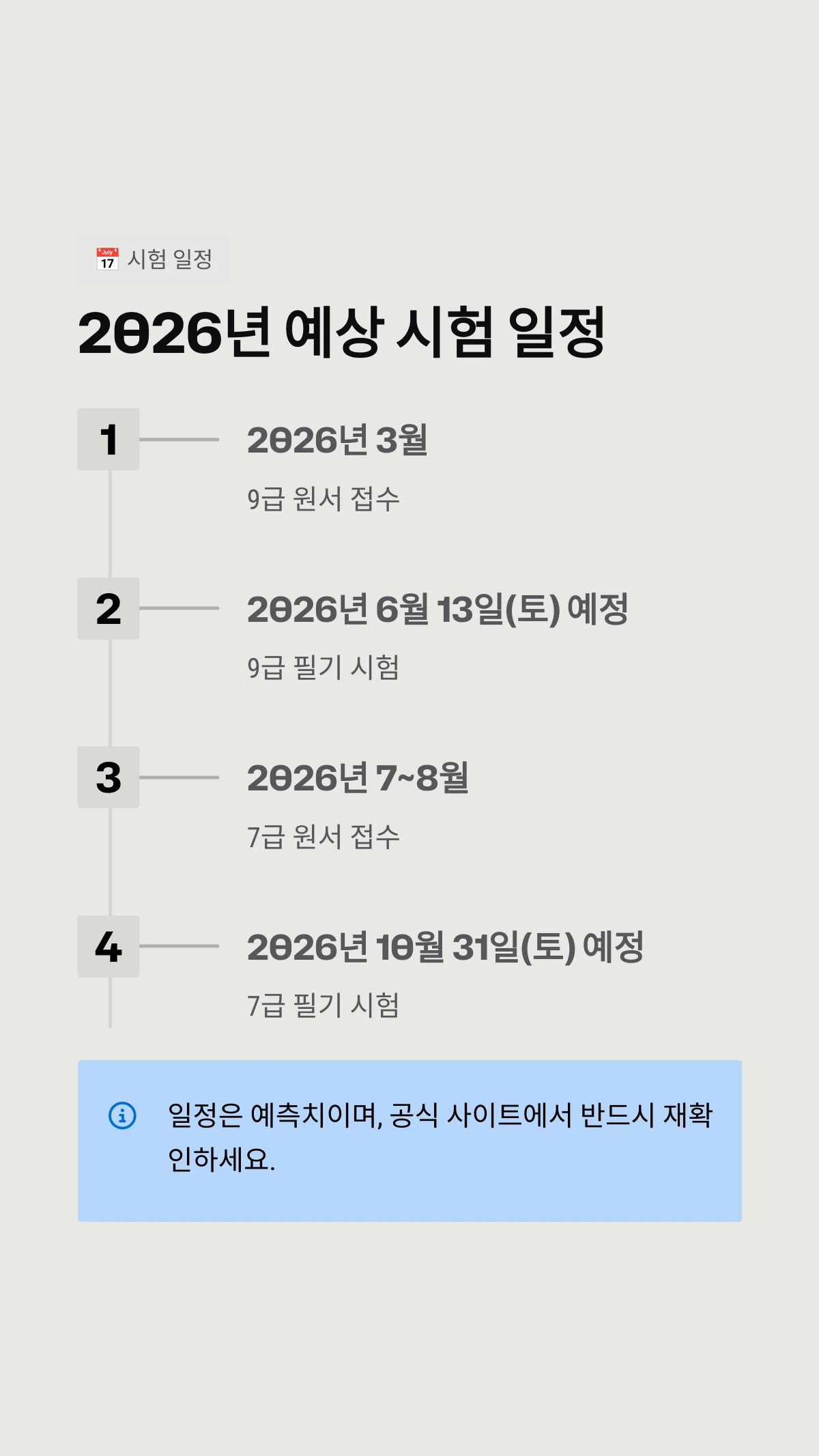 2026년 예상 시험 일정