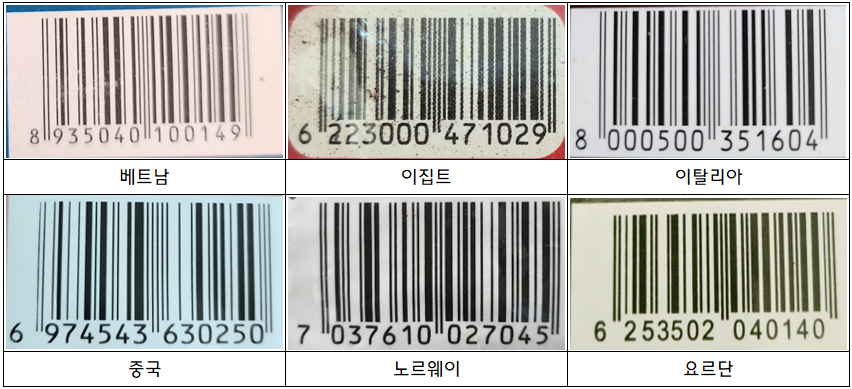 집에 있는 제품의 코드별 제조국