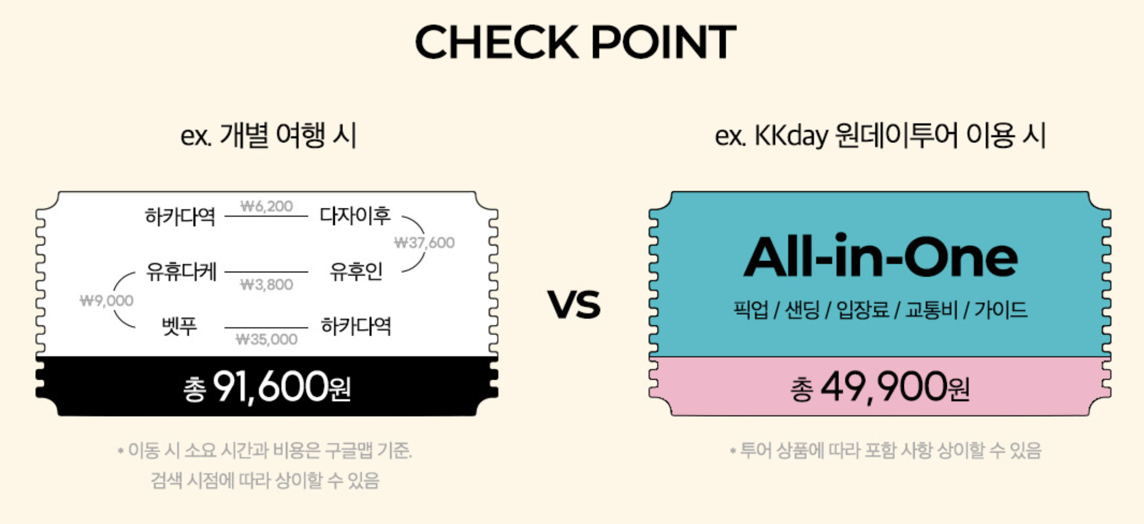 일일투어 원데이 버스투어 10% 할인쿠폰 최저가 예약 후지산 유후인 벳부 시모노세키 교토 오키나와