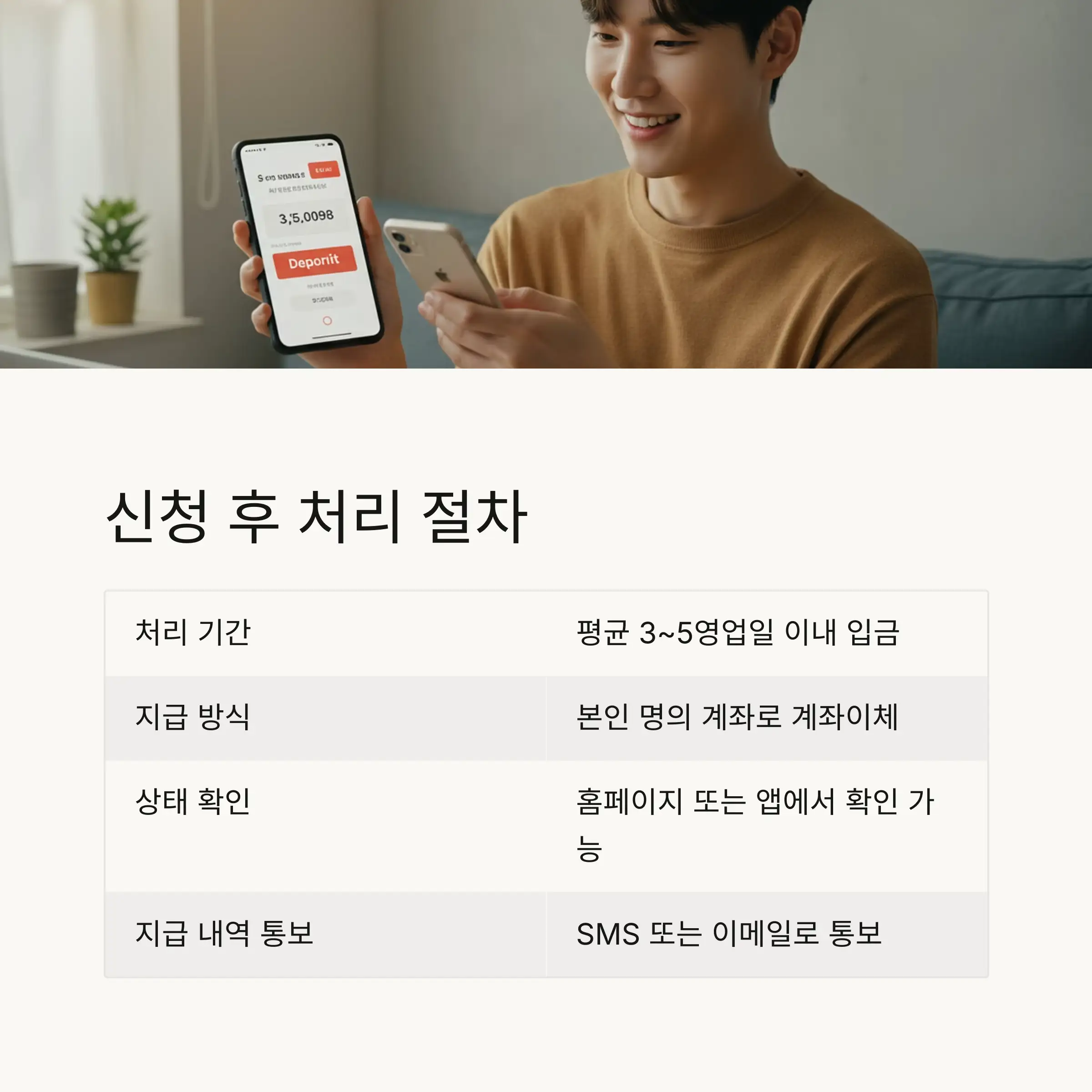 국민연금 환급금 신청 방법 FAQ