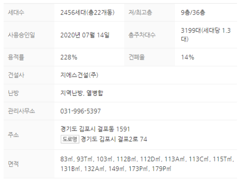 단지정보