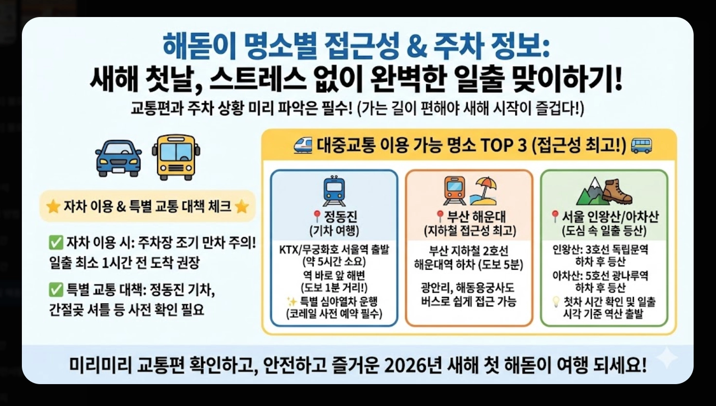 2026년 1월 1일 해돋이 시간 전국 총정리