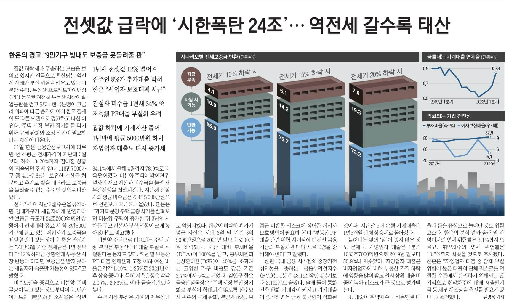 6월22일 신문스크랩22