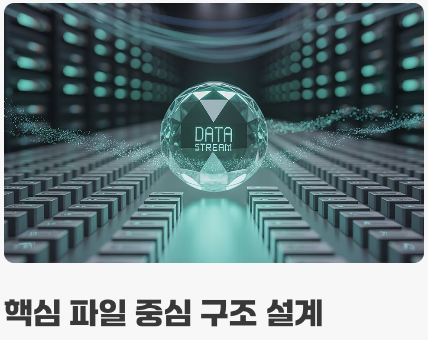 개발자들의 비밀 무기, 클린 아키텍처란?