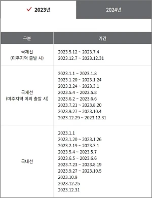 2023년-마일리지-성수기-기간
