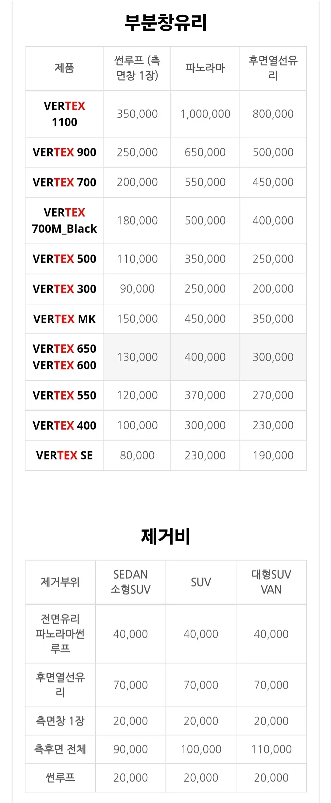 자동차 루마 썬팅 필름 전체시공, 부분시공, 제거비 가격 등 안내
