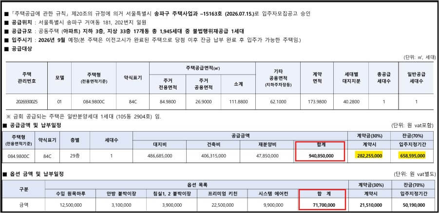 송파시그니처롯데캐슬 무순위