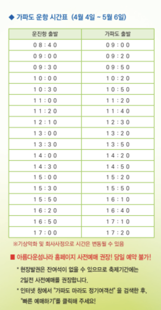 가파도 청보리 축제