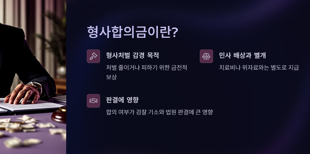 형사합의금이란?