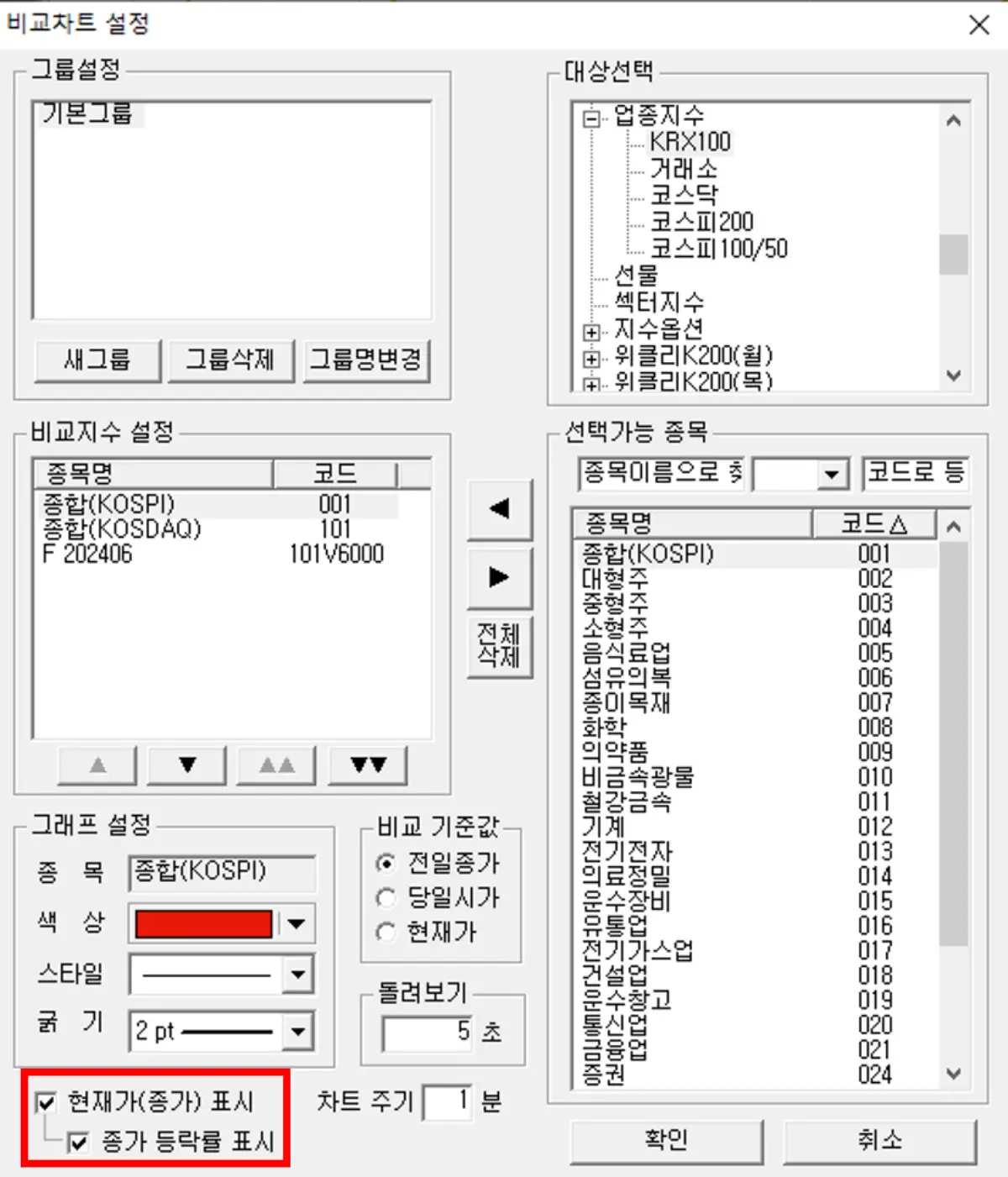 시장 당일 등락률 차트 설정 (2)