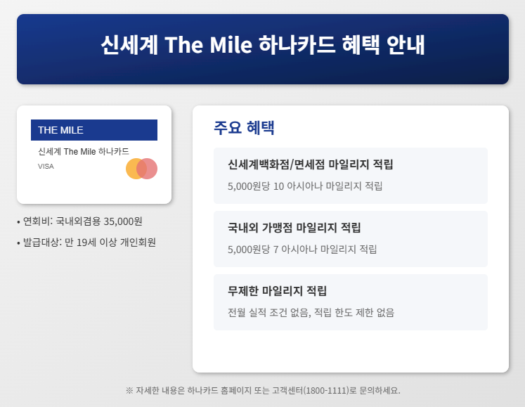 신세계 The Mile 하나카드 혜택 안내