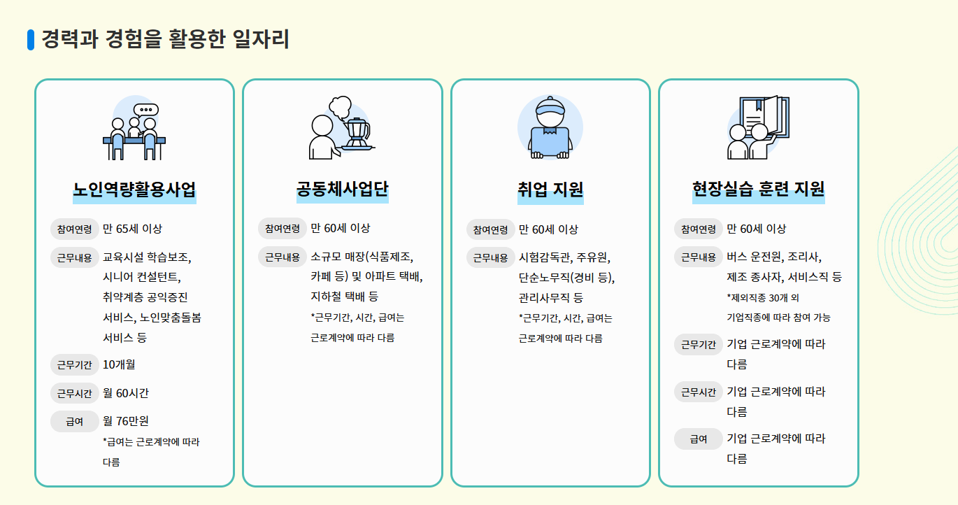2025 노인 일자리 및 사회활동지원사업 신청방법 총정리