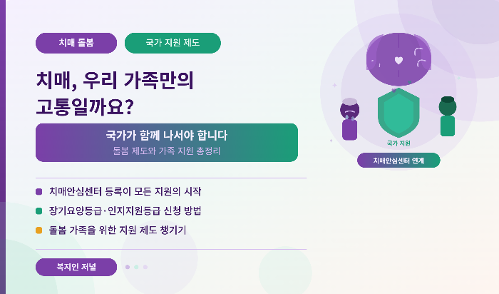 치매 돌봄에 국가가 나서야 하는 이유와 지원 제도설명