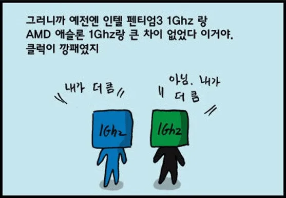 CPU 설명