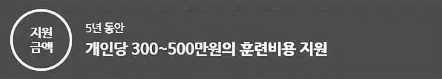 내일배움카드 지원 금액