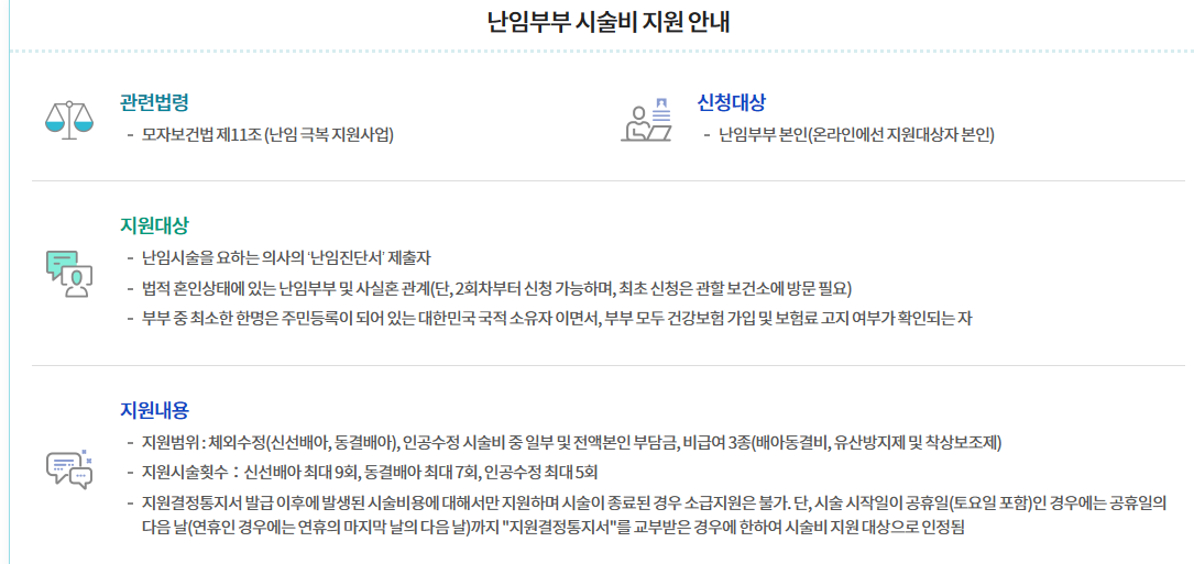 난임 시술비 지원 신청대상