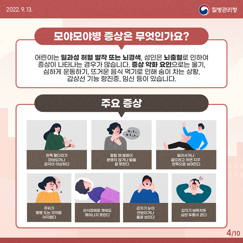 모야모야병 유전 증상 원인 치료 수술