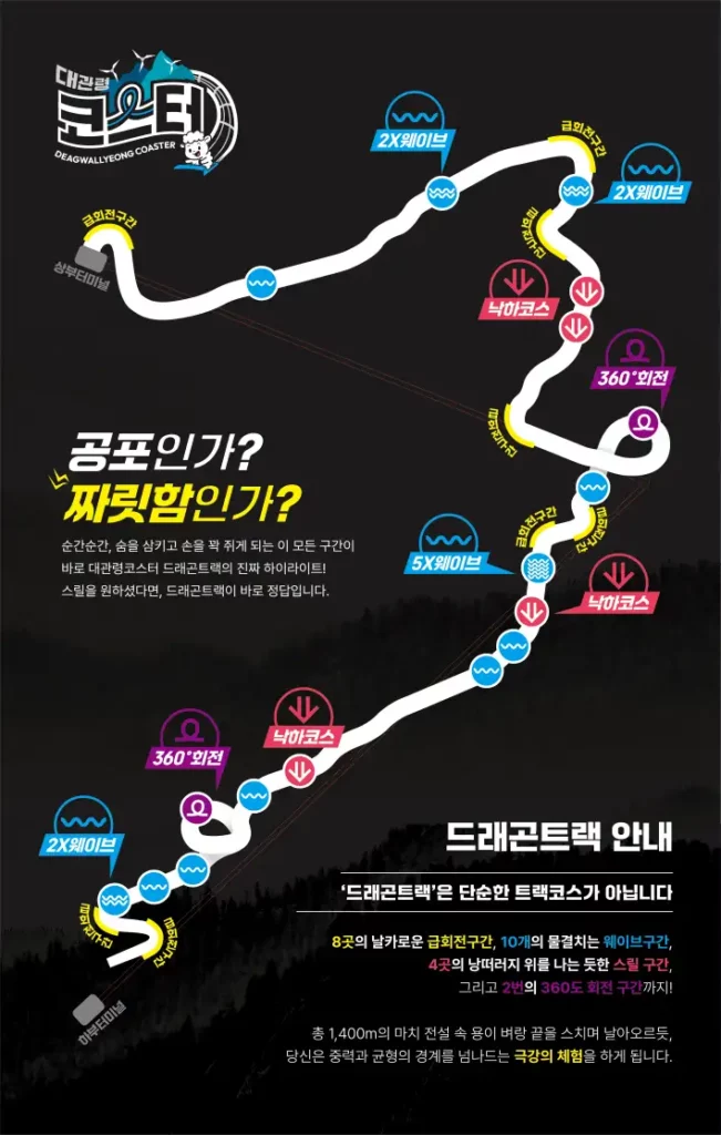 드래곤트랙_안내