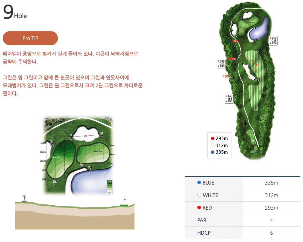 그랜드 컨트리클럽 남코스 9