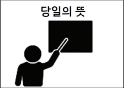 당일의 뜻