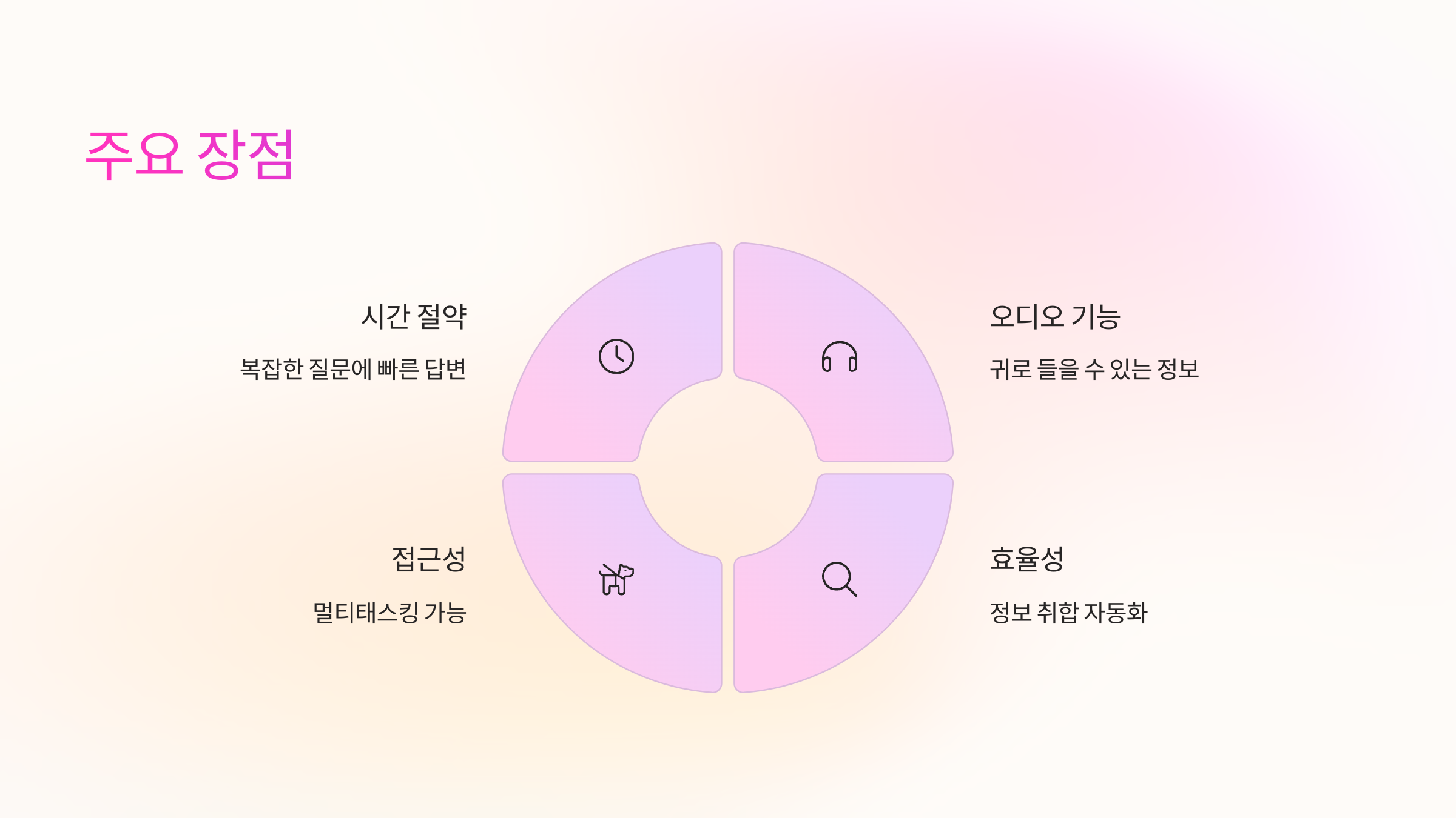 장점