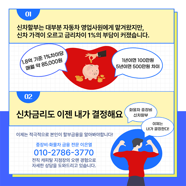 화물신차할부금리