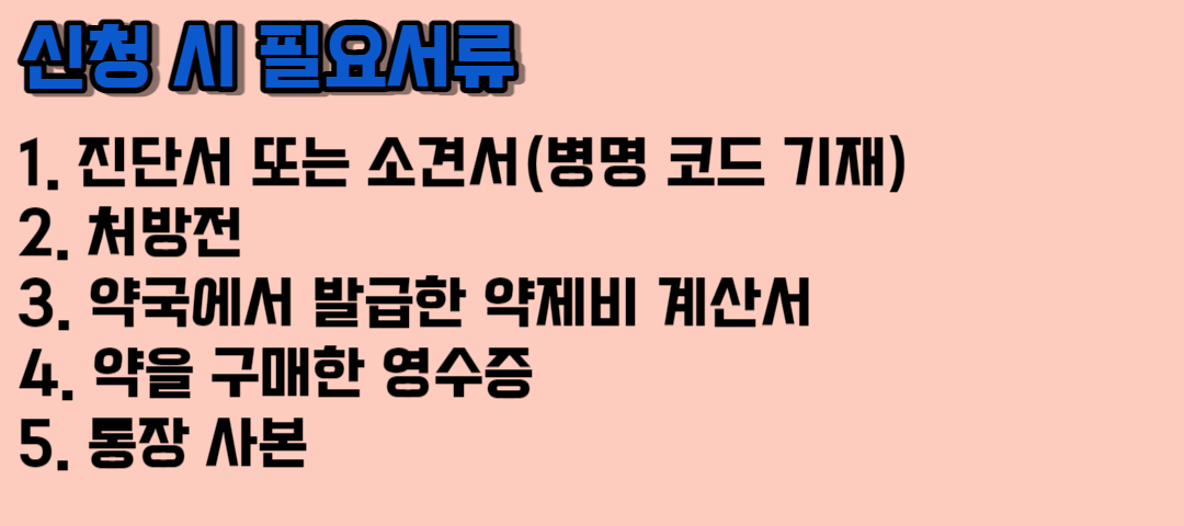 2023 성동구 청년 탈모 치료지원