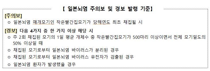 일본뇌염 예방접종 시기 및 성인 증상