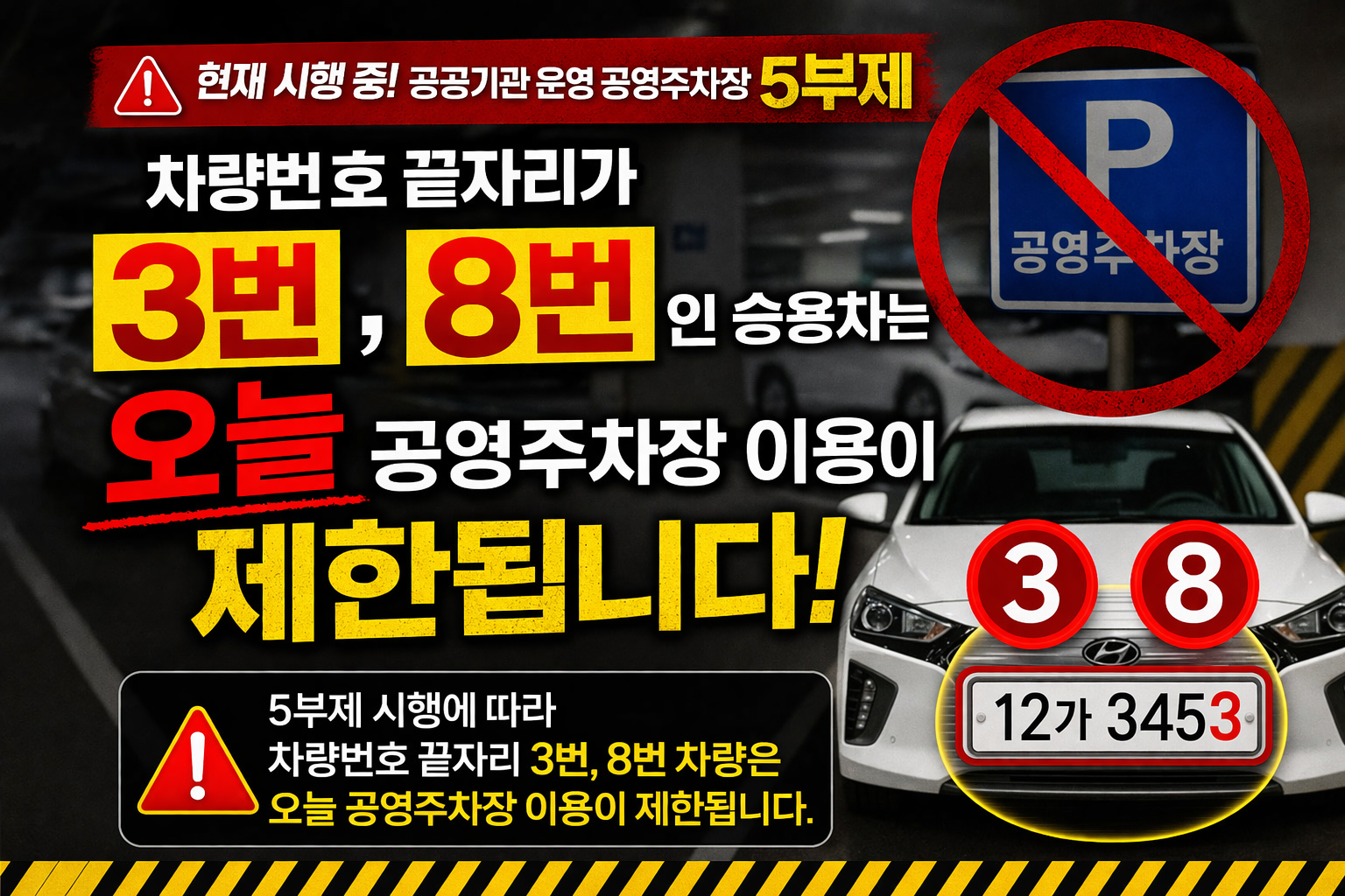 공공기관 차량 홀짝제 어디까지 불이익 있을까