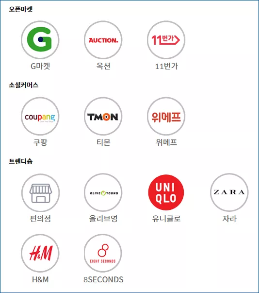 쇼핑 혜택