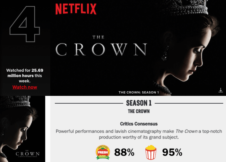 더크라운 시즌1 포스터