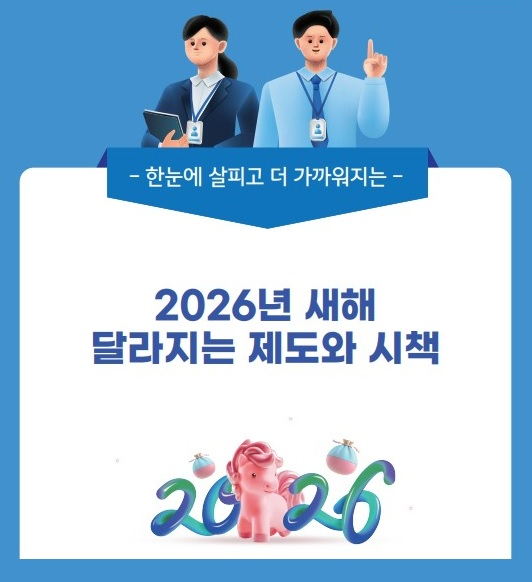 2026년 바뀌는 제도·달라지는 정책