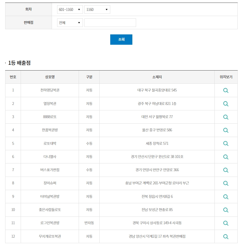 1160회차-1등-판매점