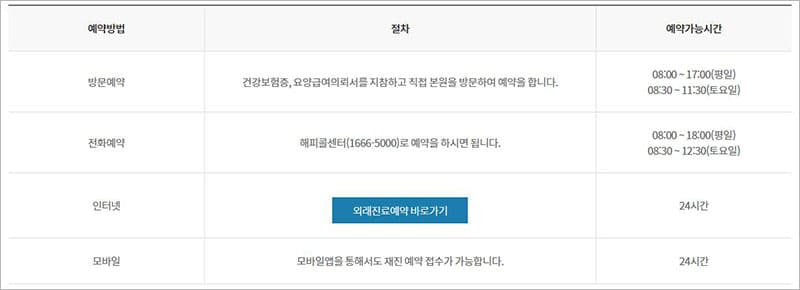 이대목동병원 인터넷 예약 바로가기
