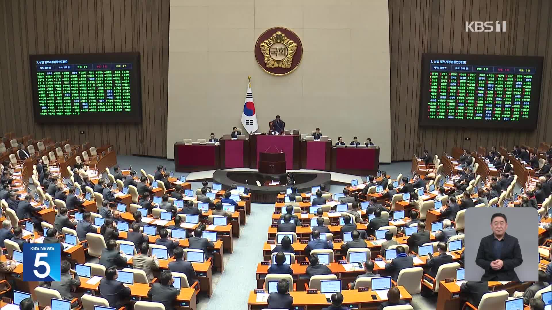 국회에서의 상법 개정안의 통과