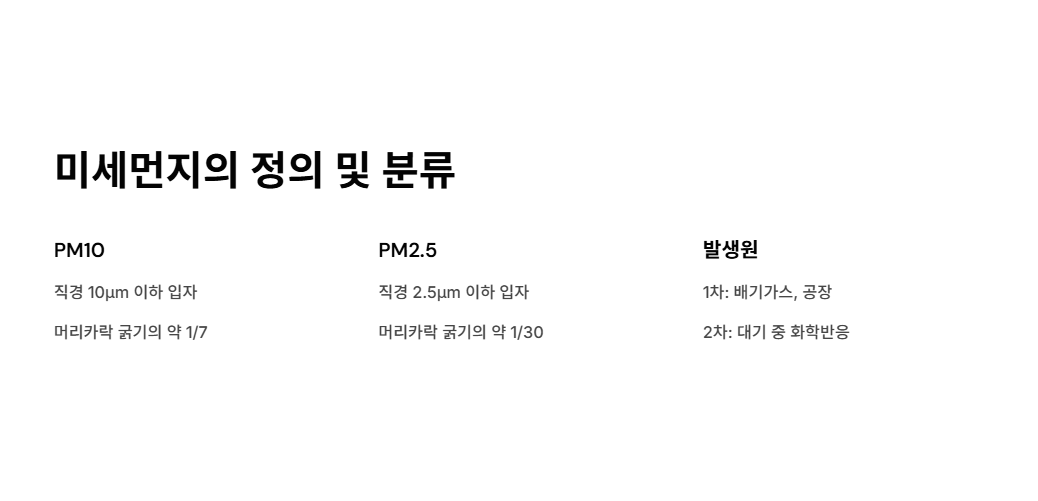 미세먼지의-정의-및-분류