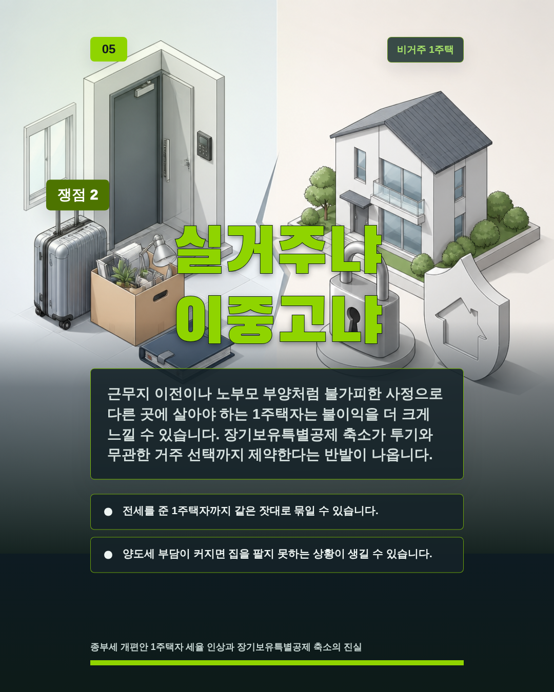 실거주냐 이중고냐