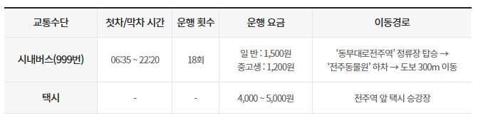 미스트롯3-전국투어-콘서트-in-전주-공연장소-찾아오는-길