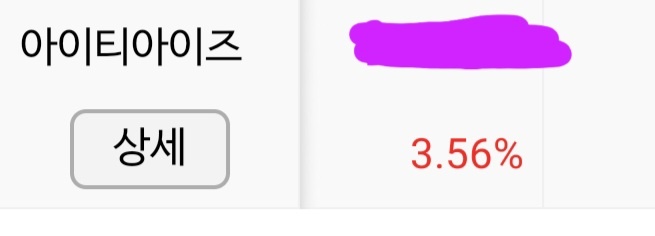 sdn주가