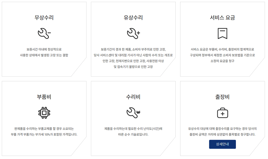 경동나비엔-as-서비스요금