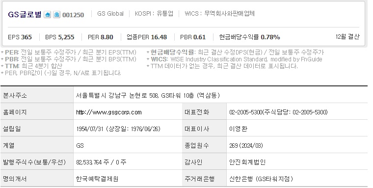 GS글로벌 기업개요
