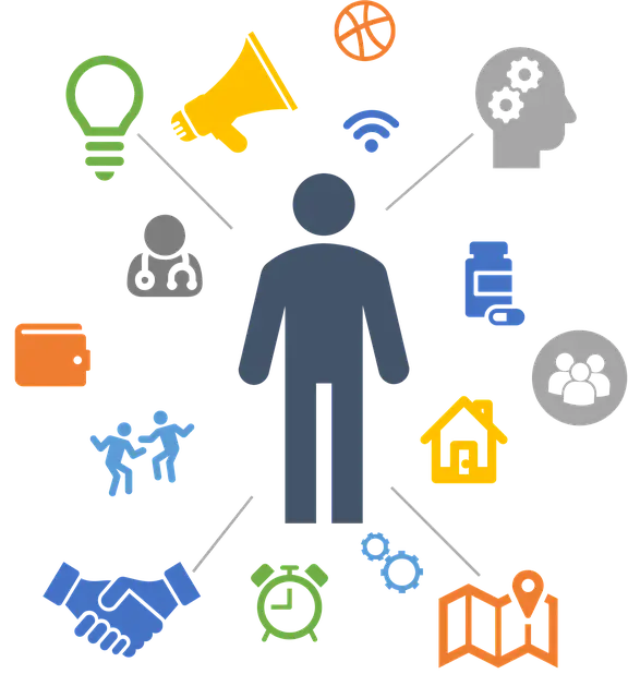 중복 신청 가능한 청년지원금